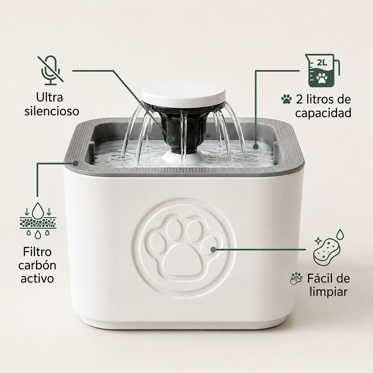 Bebedero Automático para Gatos y Perros 2L — Filtro Incluido 2